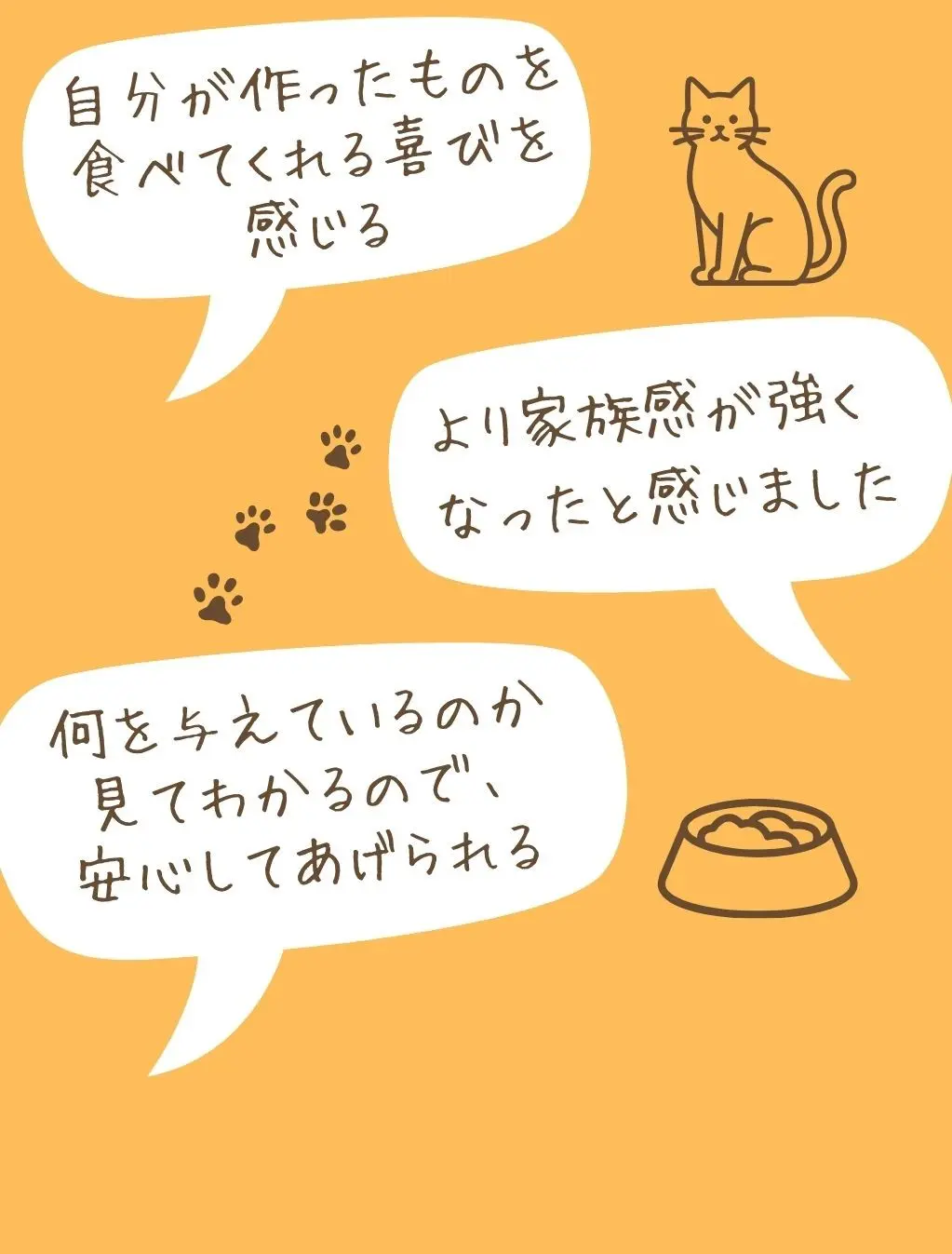 自分が作ったものを食べてくれる喜びを感じる、より家族観が強くなったと感じました、何を与えているのか見てわかるので安心してあげられる、といったお喜びの声をたくさんいただいています