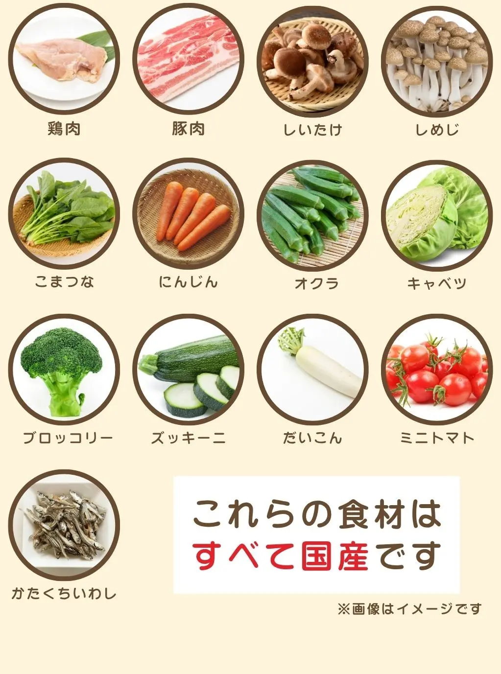 鶏肉、豚肉、しいたけ、しめじ、こまつな、にんじん、オクラ、キャベツ、ブロッコリー、ズッキーニ、だいこん、ミニトマト、かたくちいわし、これらの食材はすべて国産です